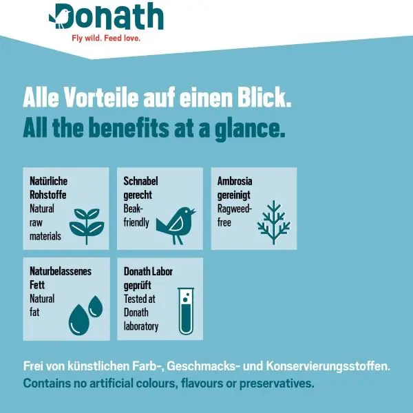 Energie-Spender klassisch 500g kaufen