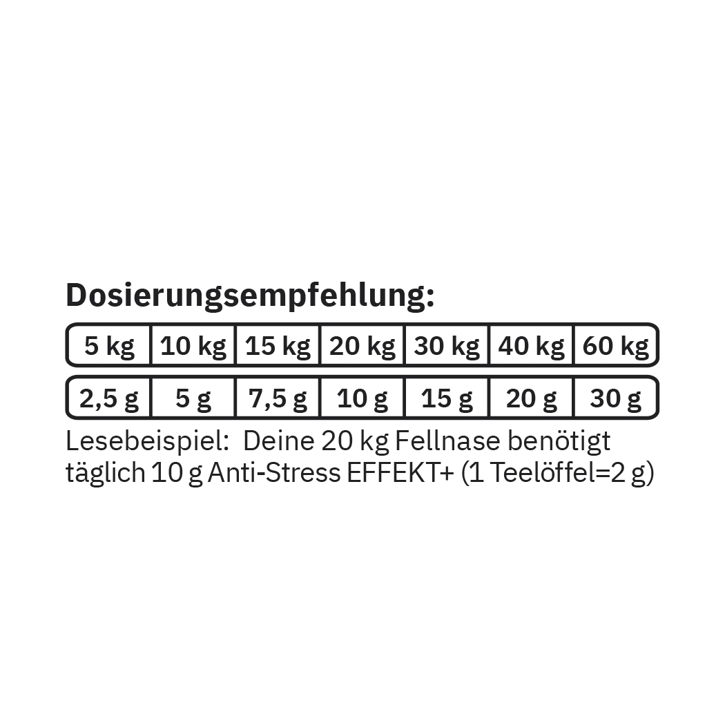 Fellows Anti-Stress Effekt Supplement 200 g, Bild 2