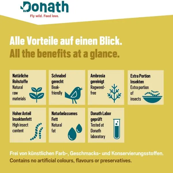 Energie-Spender Insekten 500g kaufen