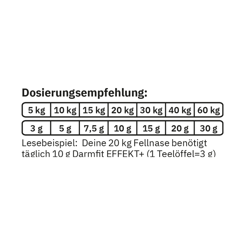 Fellows Darmfit Effekt Supplement 200 g , Bild 2