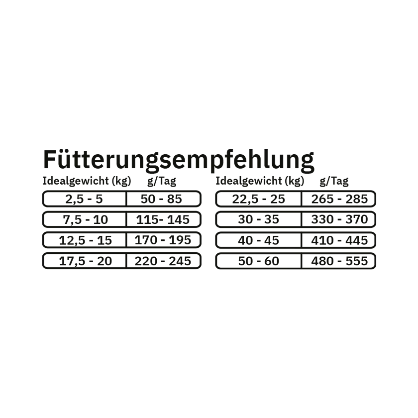 Fellows Veggieheld Trockenfutter kaufen