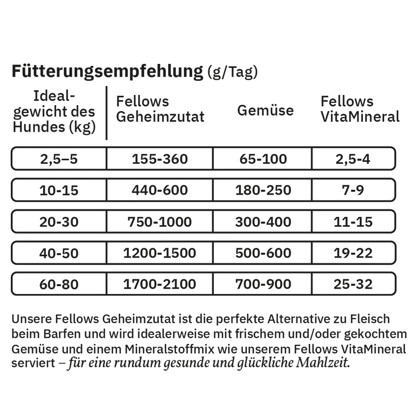 Fellows Geheimzutat Ergänzungsfuttermittel kaufen